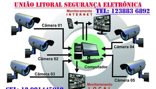 cerca-eletrica-em-todo-o-litoral-big-2